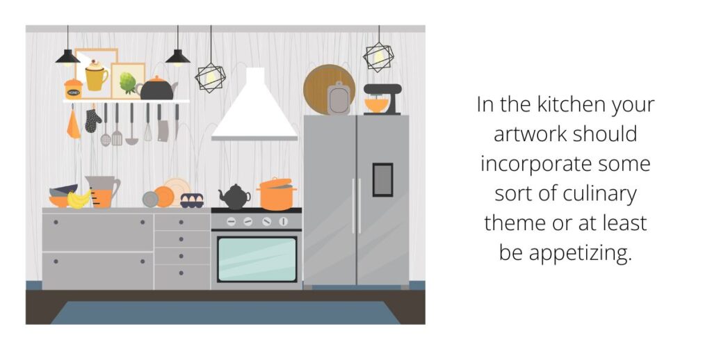 hanging artwork in a kitchen