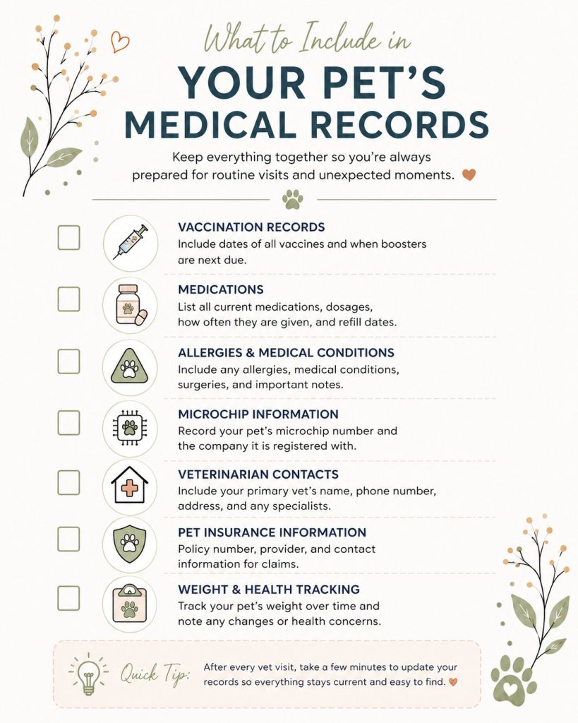 The Ultimate Guide to Pet Organization with tips for organizing pet records, supplies, emergency planning, daily routines, and pet sitter information.