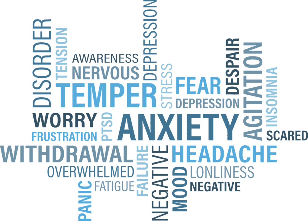 anxiety feeling words