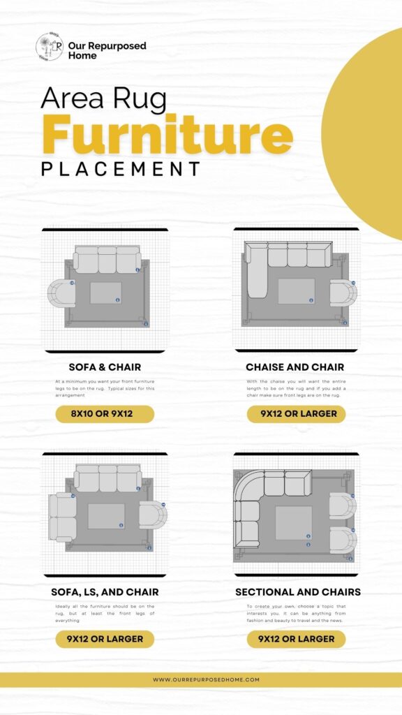 HOW TO CHOOSE AN AREA RUG FOR YOUR LIVING ROOM