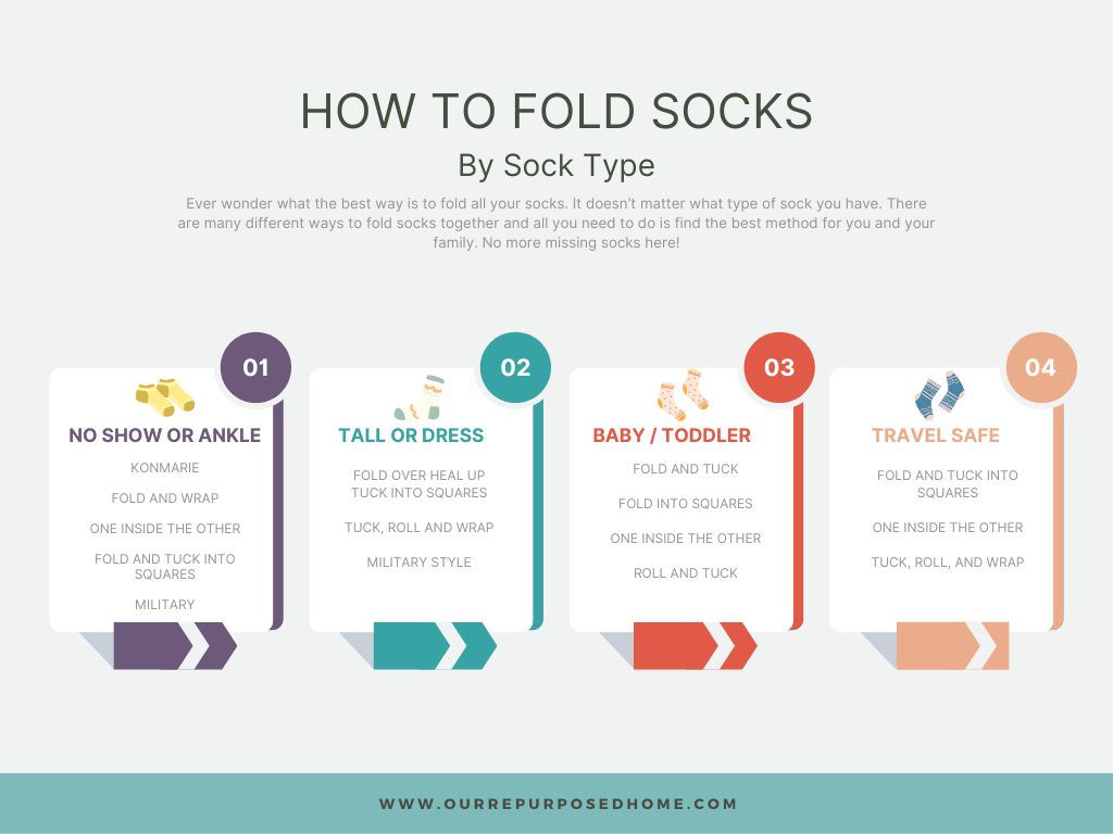 How to fold socks by sock type chart